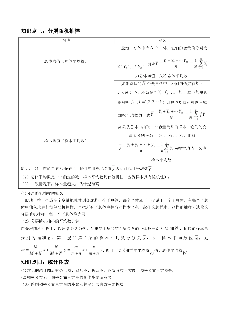 第01讲 随机抽样、统计图表(高频考点，精讲）（解析版）.docx_第2页