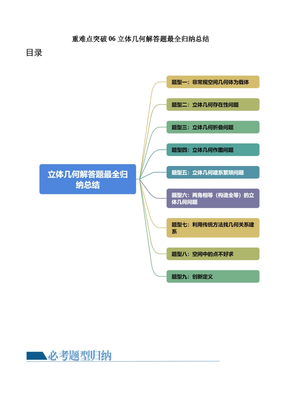 重难点突破06 立体几何解答题最全归纳总结(九大题型)(学生版).docx_第1页