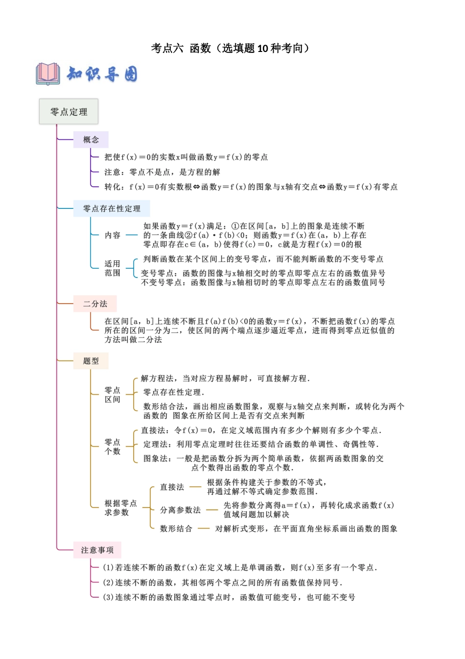 考点六 函数（选填题10种考向）（教师版）.docx_第1页