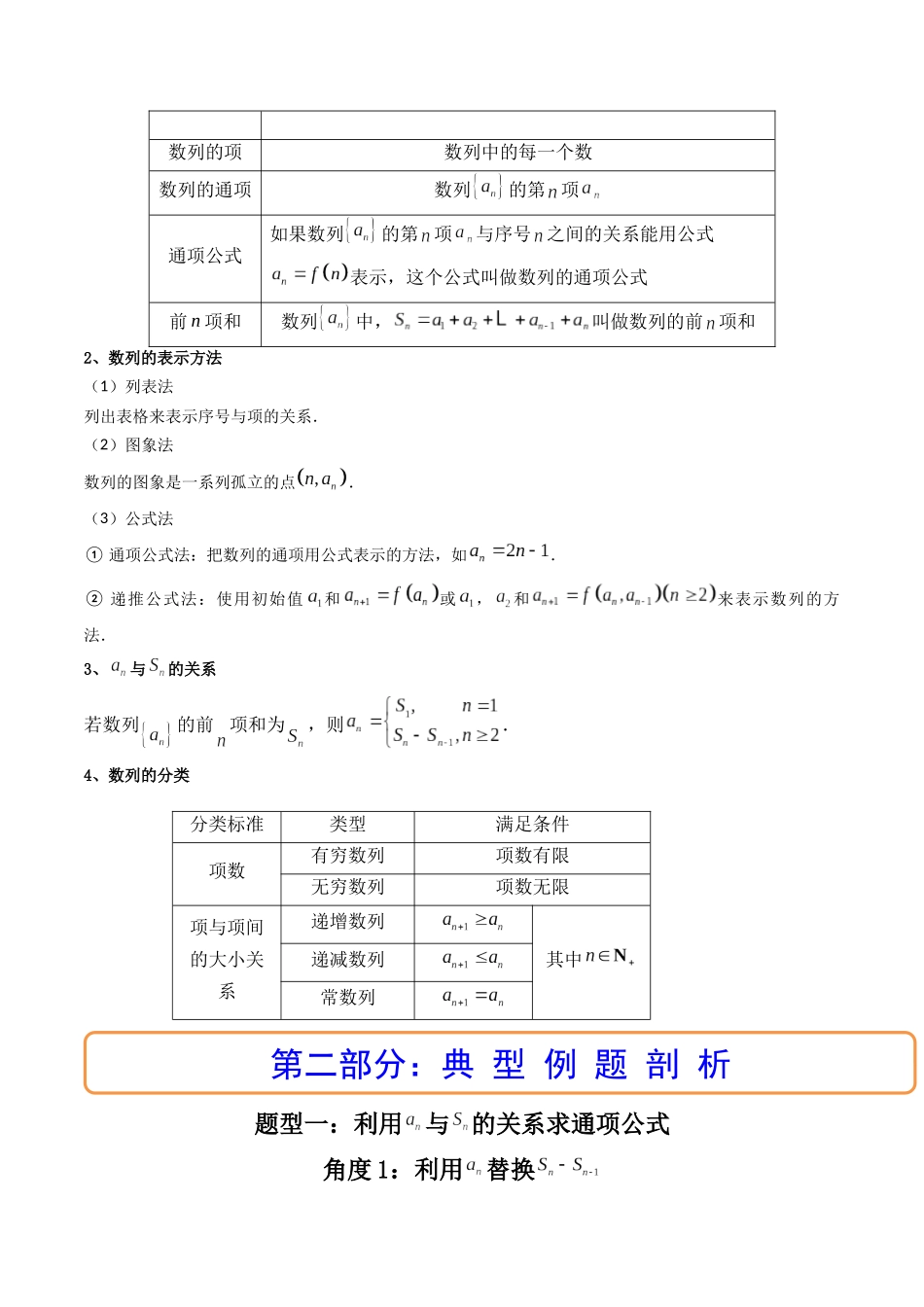 第01讲 数列的概念与简单表示法 (高频考点—精讲)(原卷版).docx_第2页