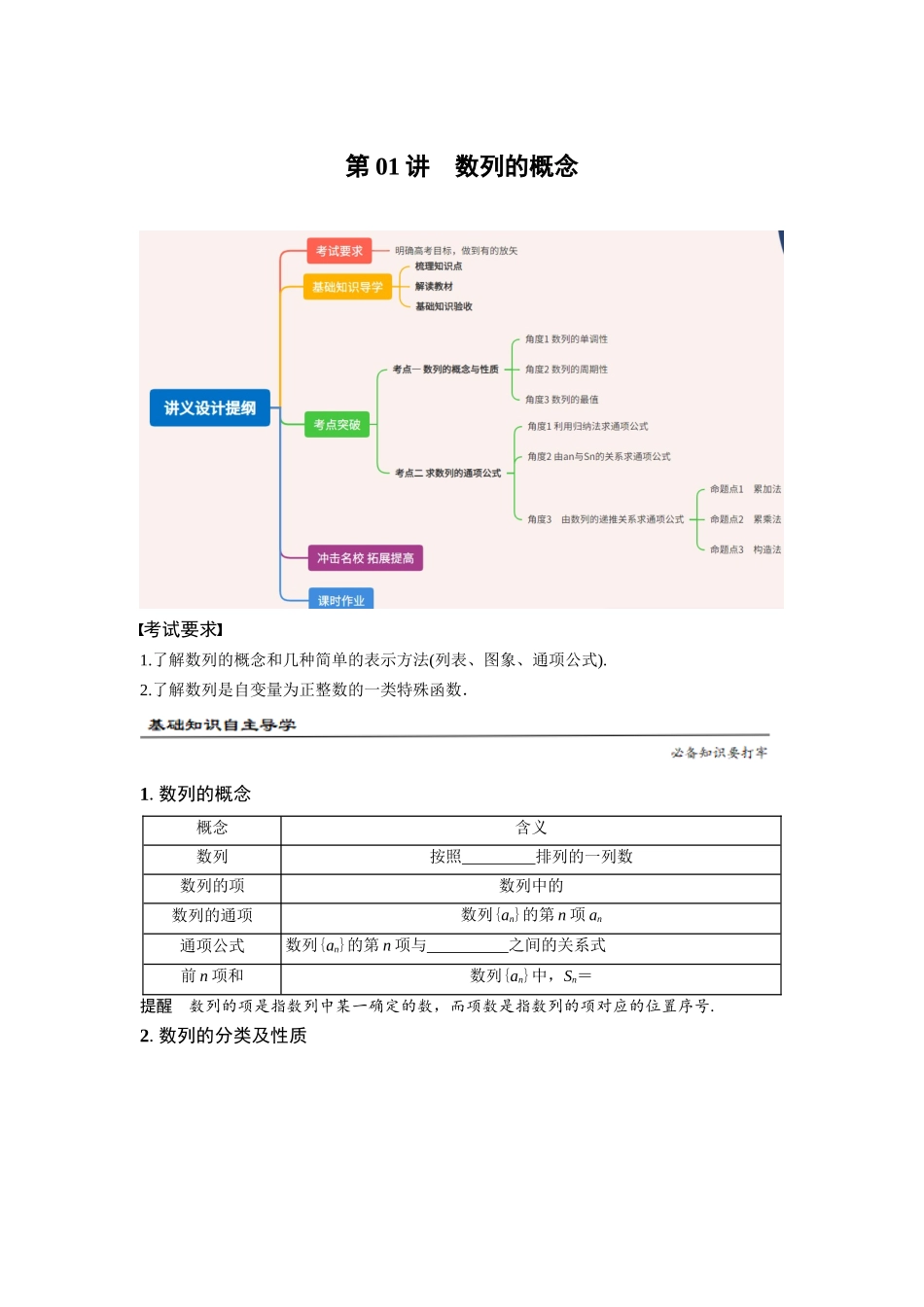 第01讲 数列的概念（原题版）.docx_第1页