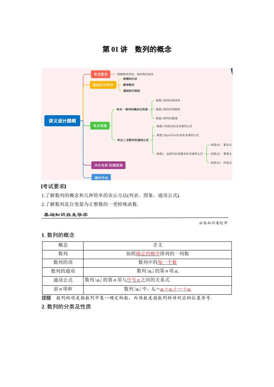 第01讲 数列的概念(解析版).docx_第1页