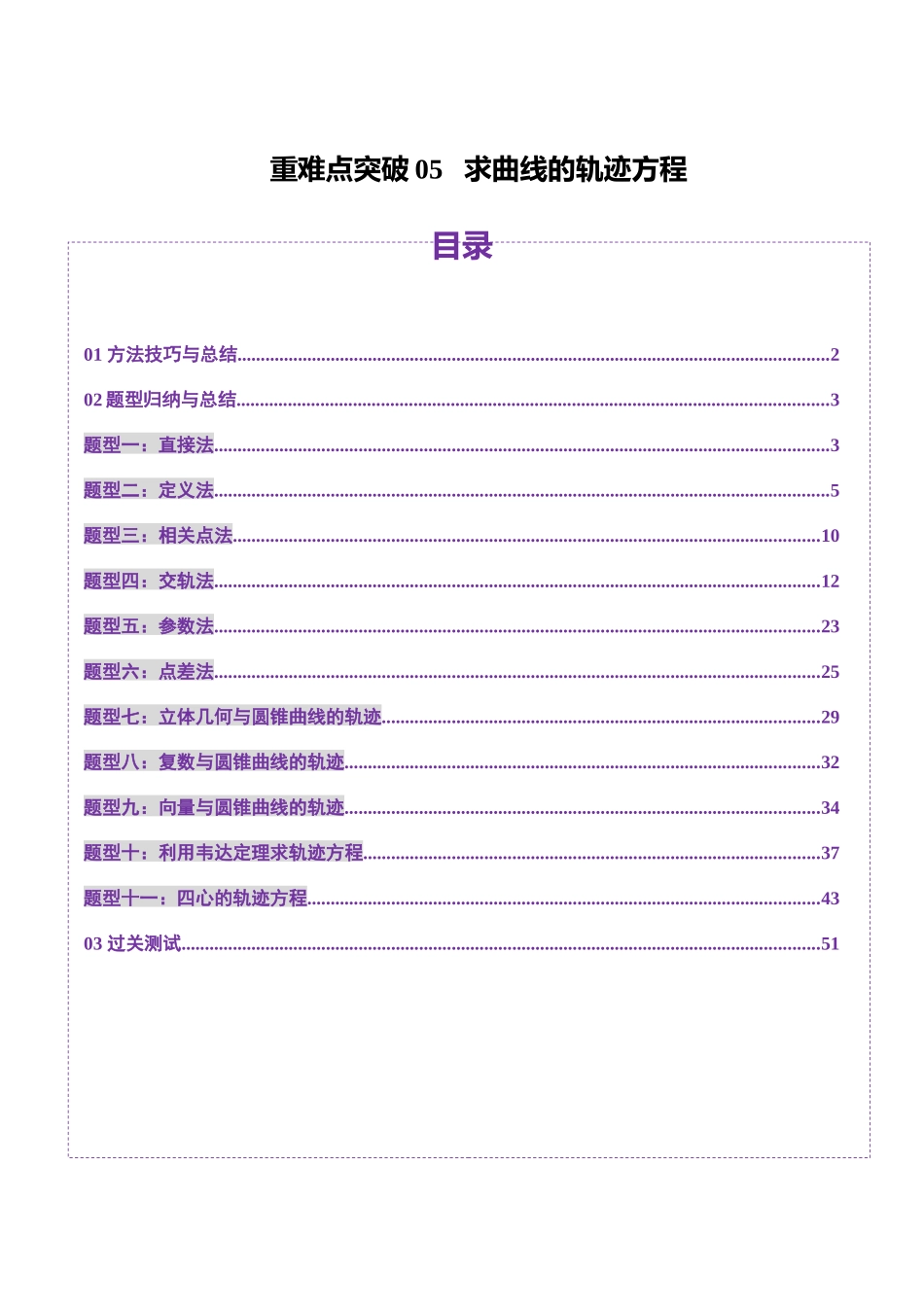重难点突破05 求曲线的轨迹方程（十一大题型）（教师版）.docx_第1页