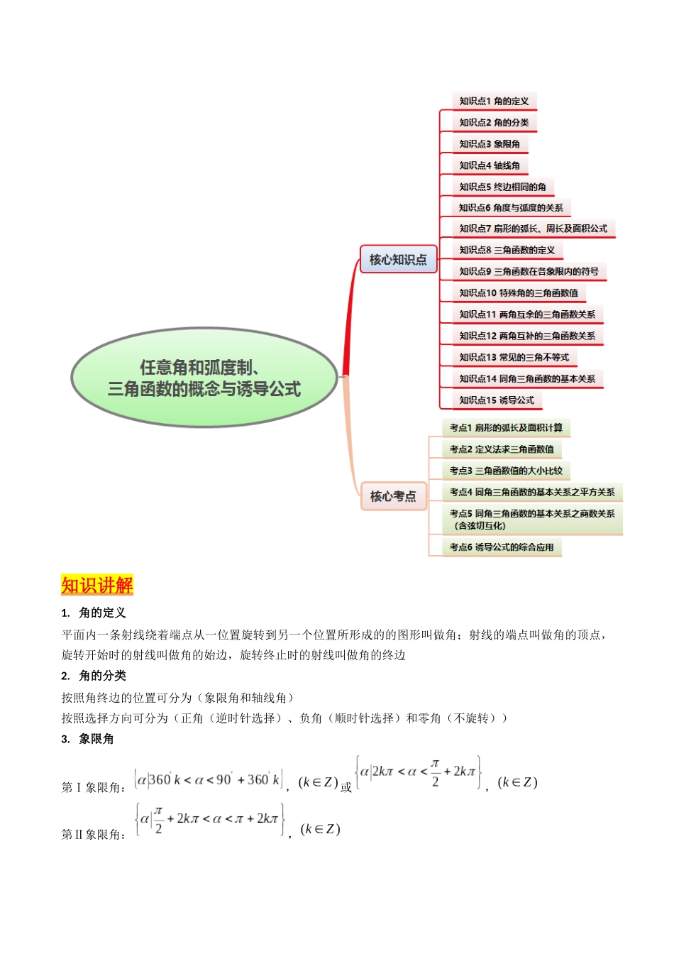 第01讲 任意角和弧度制、三角函数的概念与诱导公式（教师版）.docx_第2页