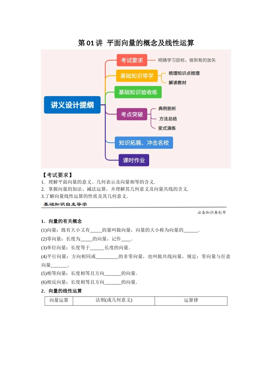 第01讲 平面向量的概念及线性运算（原题版）.docx_第1页