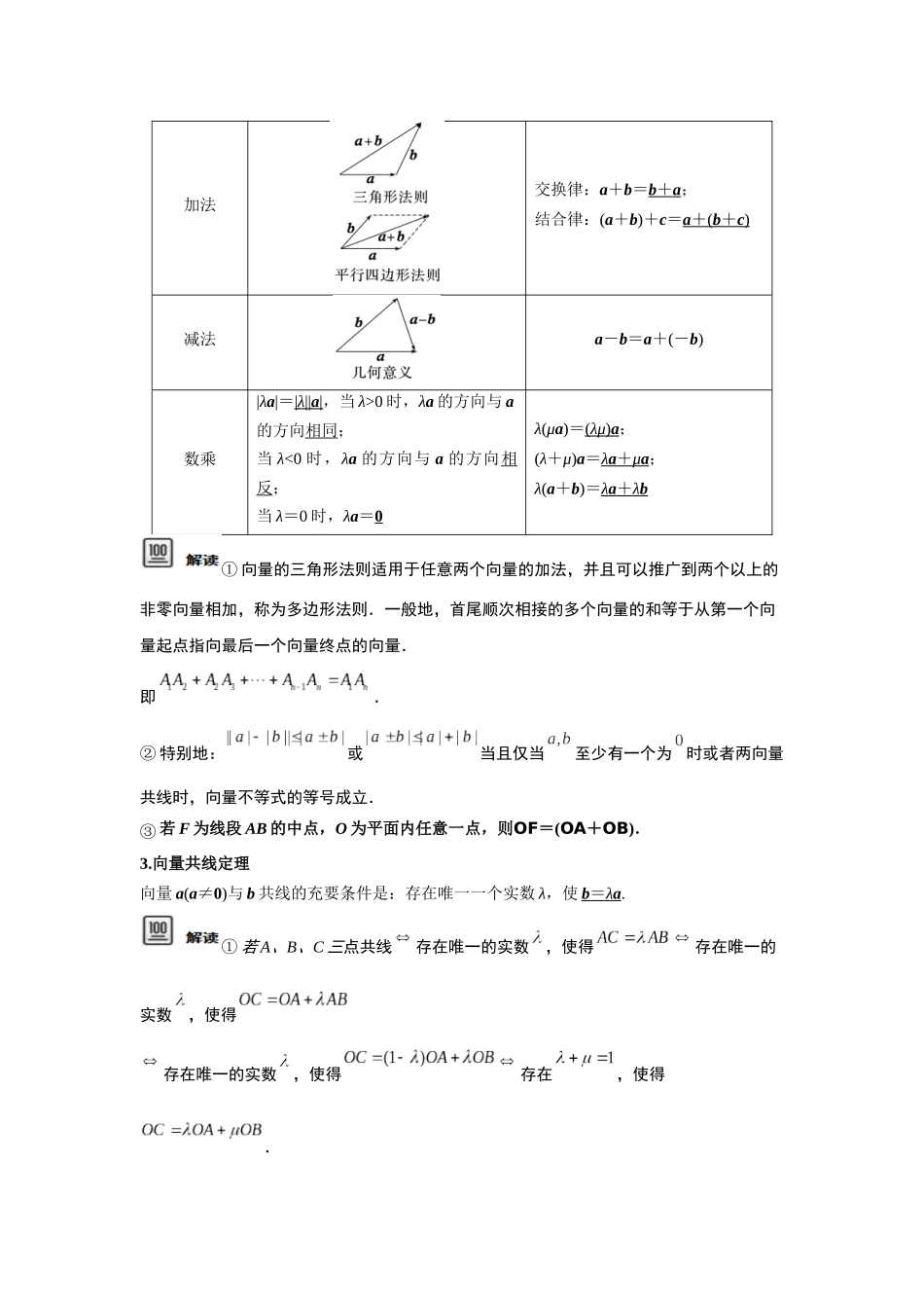 第01讲 平面向量的概念及线性运算(解析版).docx_第2页