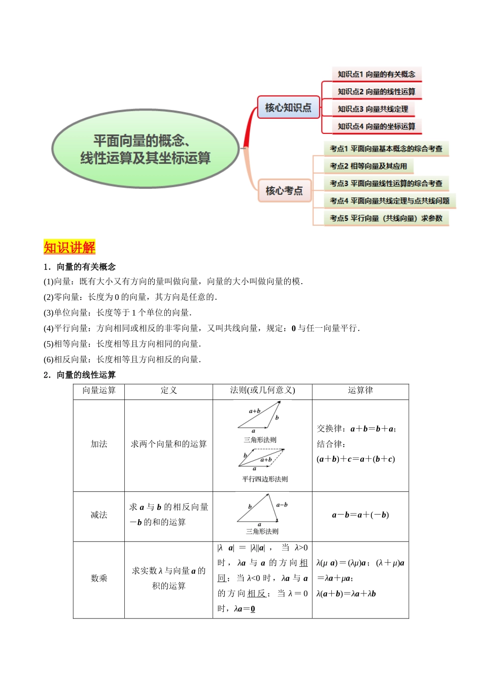 第01讲 平面向量的概念、线性运算及其坐标运算（学生版）.docx_第2页