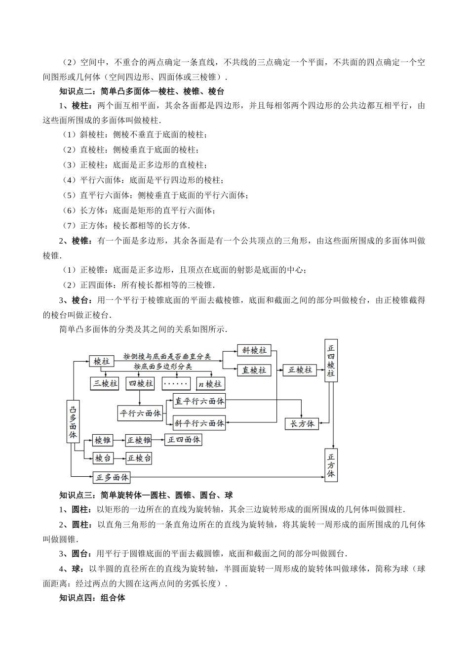 第01讲 空间几何体的结构特征、表面积与体积（六大题型）（讲义）（学生版）.docx_第3页