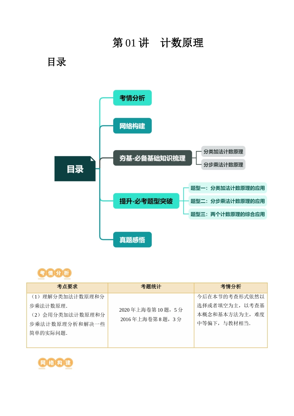 第01讲 计数原理（三大题型）（讲义）（原卷版）.docx_第1页