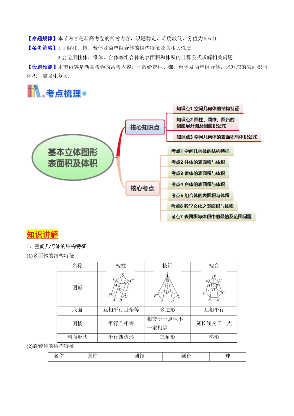 第01讲 基本立体图形、简单几何体的表面积及体积（教师版）.docx_第2页