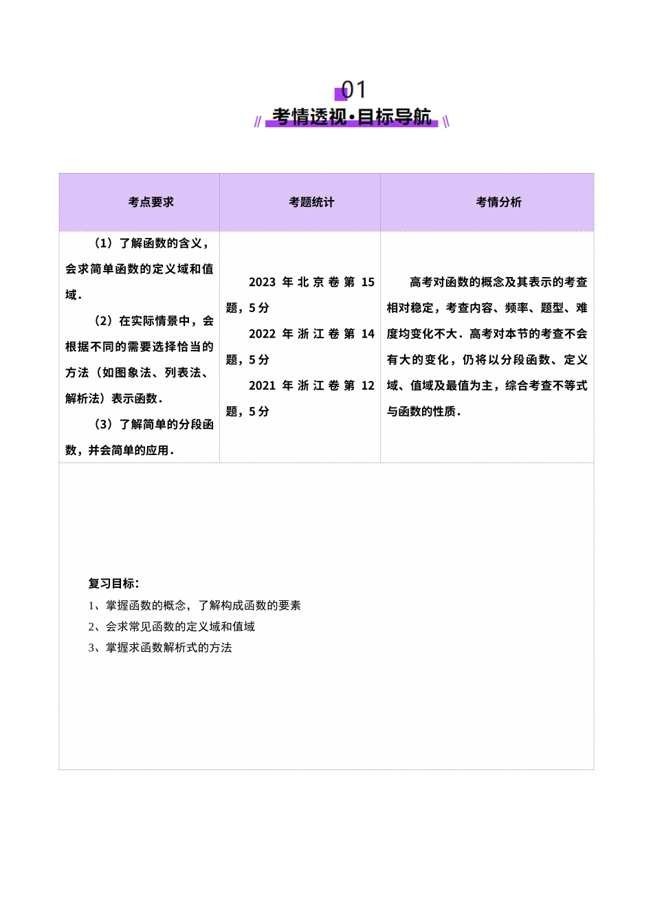 第01讲 函数的概念及其表示（十六大题型）（讲义）（教师版）.docx_第2页