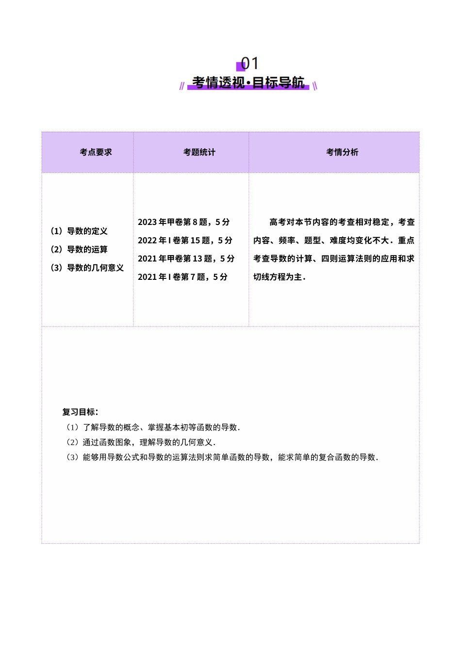 第01讲 导数的概念及其意义、导数的运算（十二大题型）（讲义）（教师版）.docx_第2页