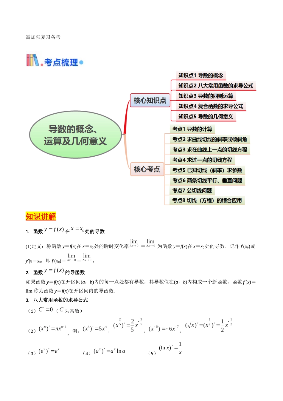 第01讲 导数的概念、运算及几何意义(学生版).docx_第2页