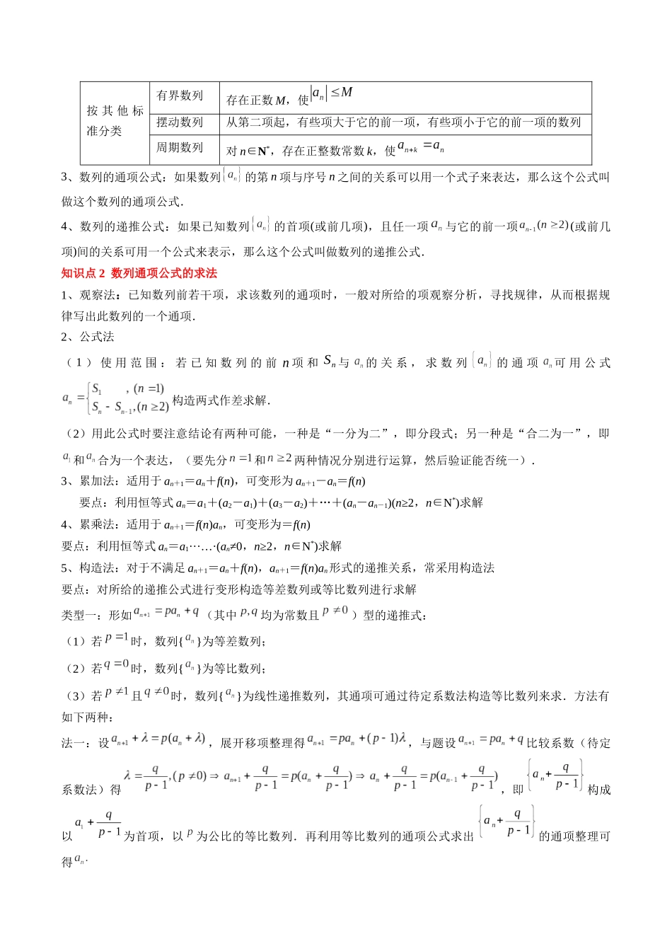 查漏补缺04：数列（4考点20题型）（学生版）.docx_第2页