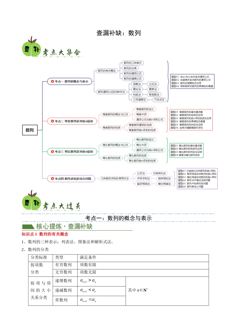 查漏补缺04：数列（4考点20题型）（教师版）.docx_第1页