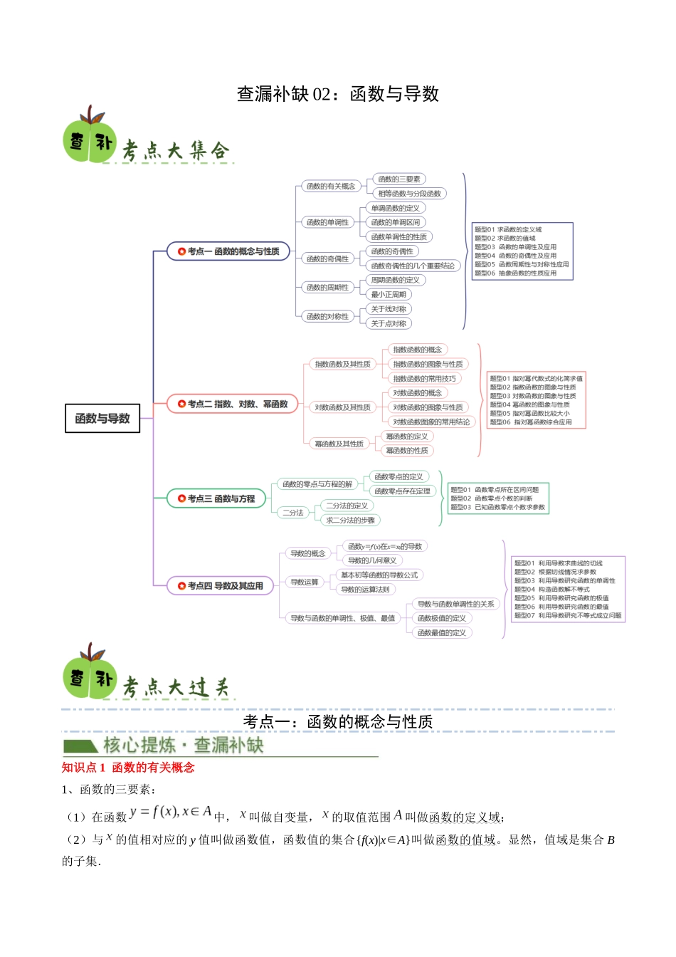 查漏补缺02：函数与导数（4考点+22题型）（学生版）.docx_第1页