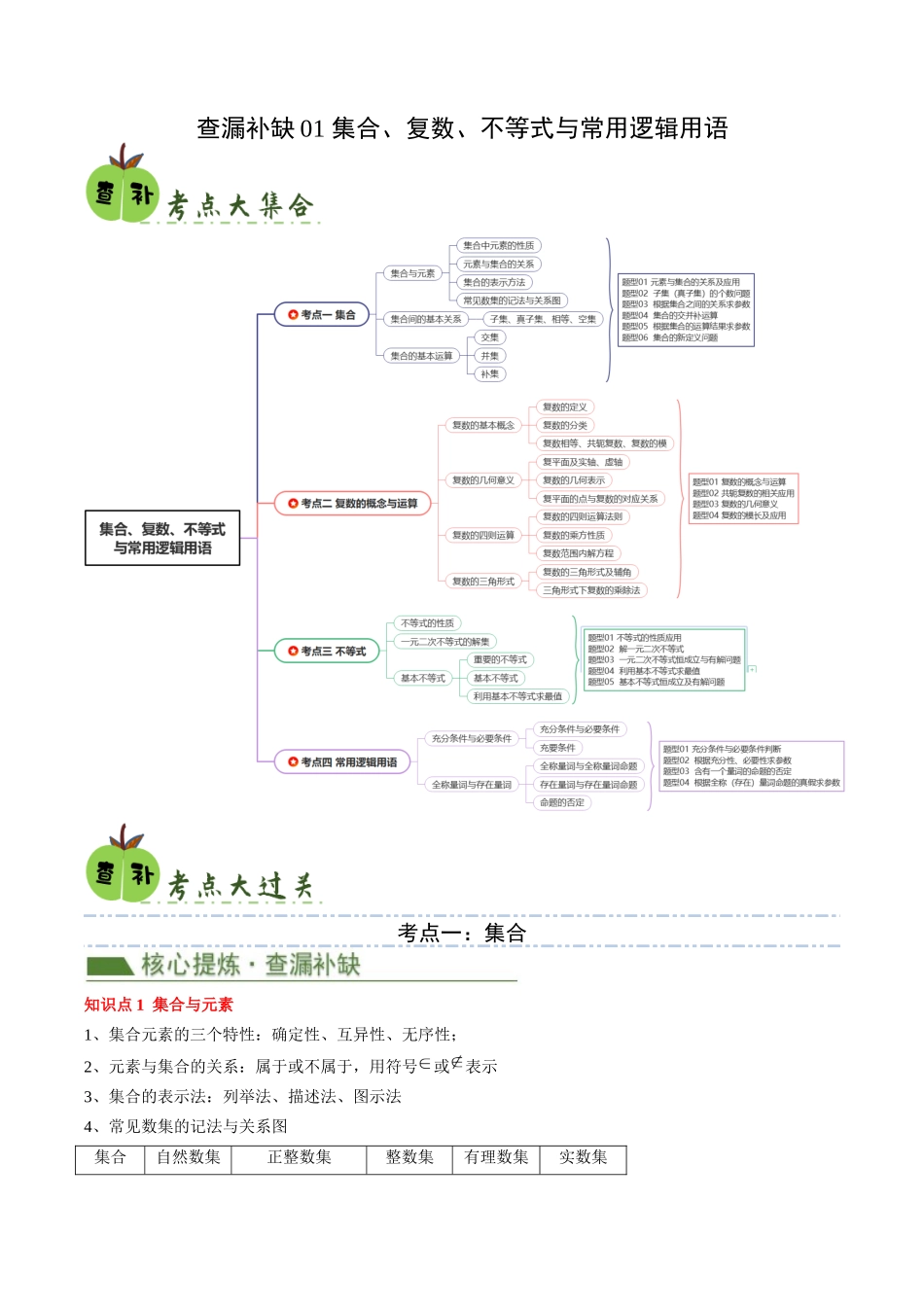 查漏补缺01 集合、复数、不等式与常用逻辑用语(学生版).docx_第1页