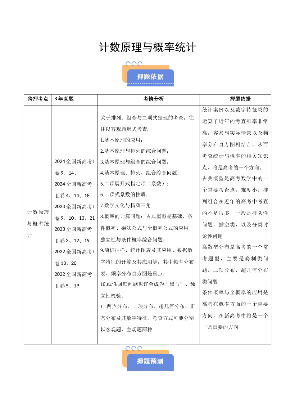 猜押 计数原理与概率统计(五大题型)(原卷版).docx_第1页