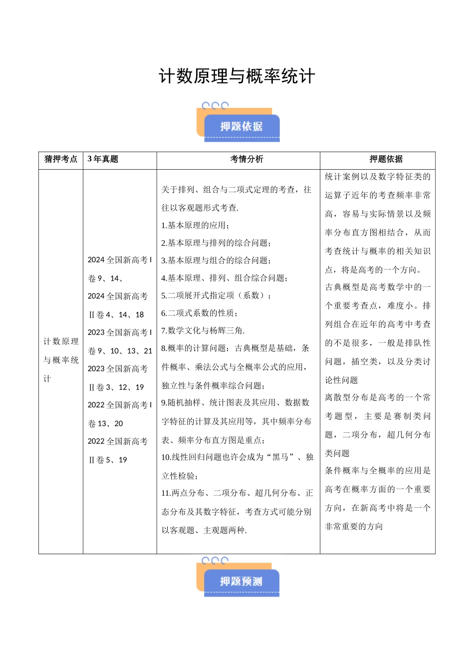 猜押 计数原理与概率统计（五大题型）（解析版）.docx_第1页
