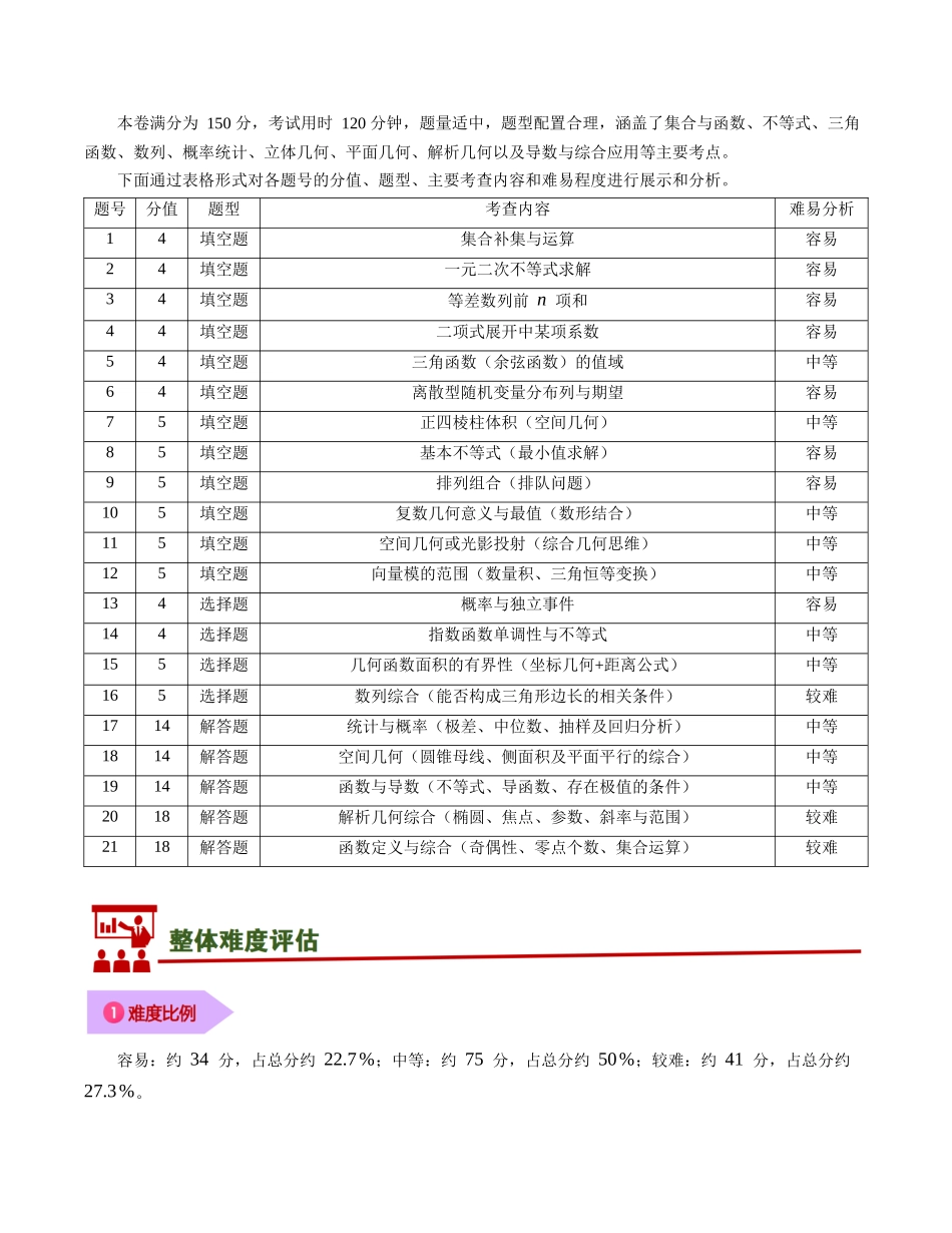 2025年高考数学真题完全解读(上海卷).docx_第3页