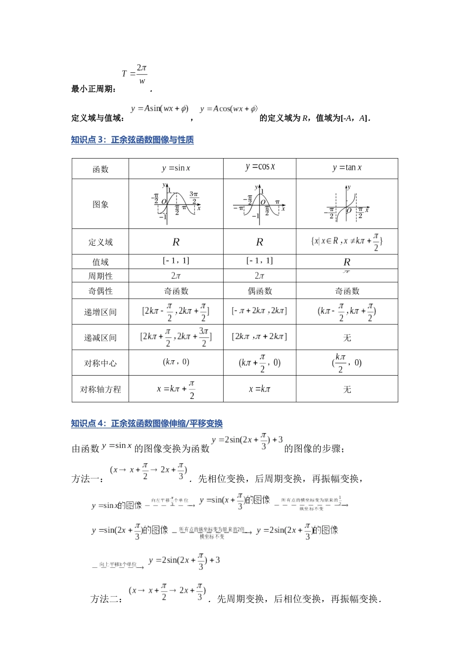 重难点27：三角函数图像性质类问题之题型归纳（十大题型总结）（培优固本提能讲义）（学生版）.docx_第2页