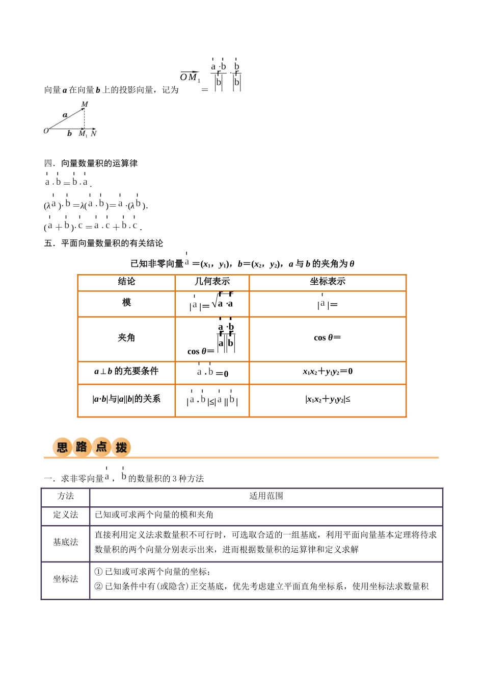10.2 平面向量的数量积（精讲）（教师版）.docx_第2页