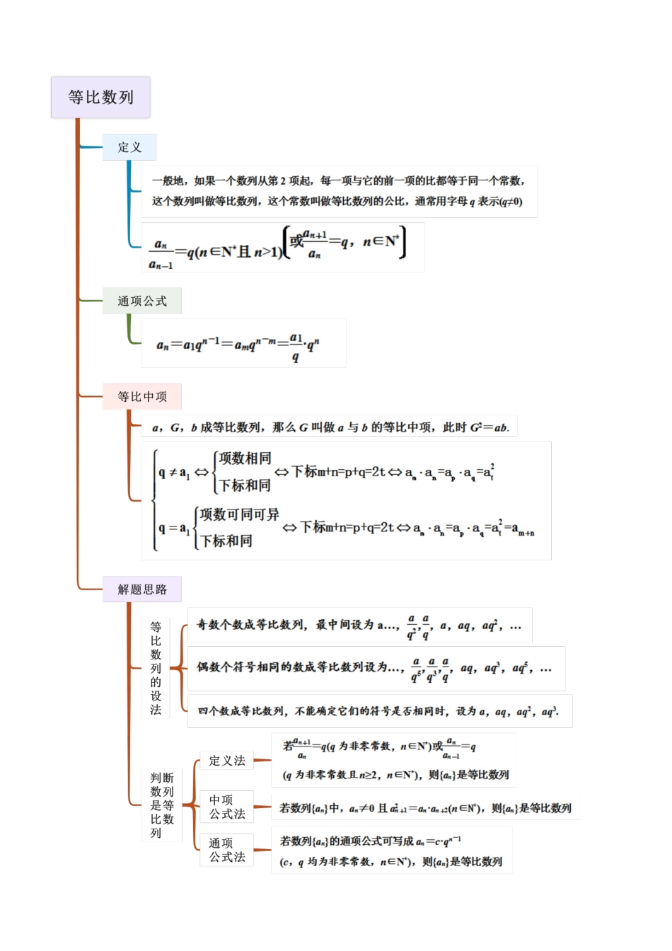 考点二 数列(选填题12种考向)(学生版).docx_第3页