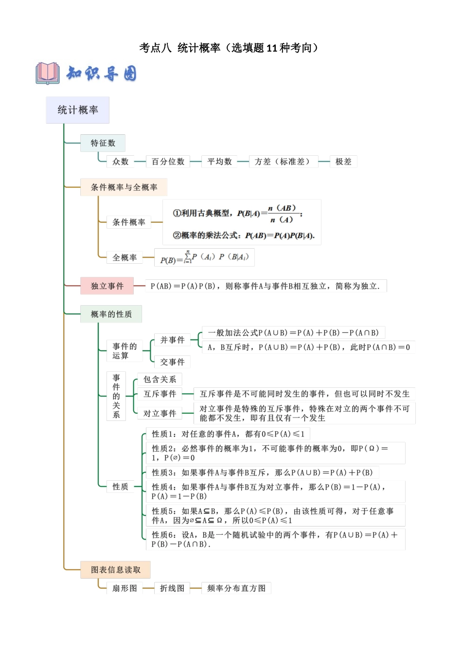 考点八 统计概率（选填题11种考向）（学生版）.docx_第1页