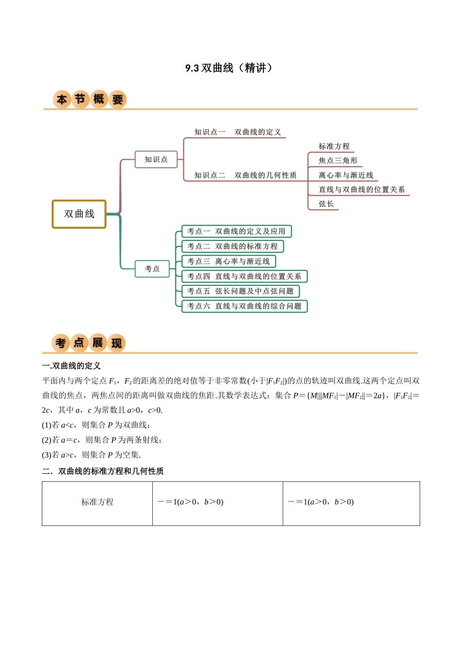 9.3 双曲线（精讲）（教师版）.docx_第1页