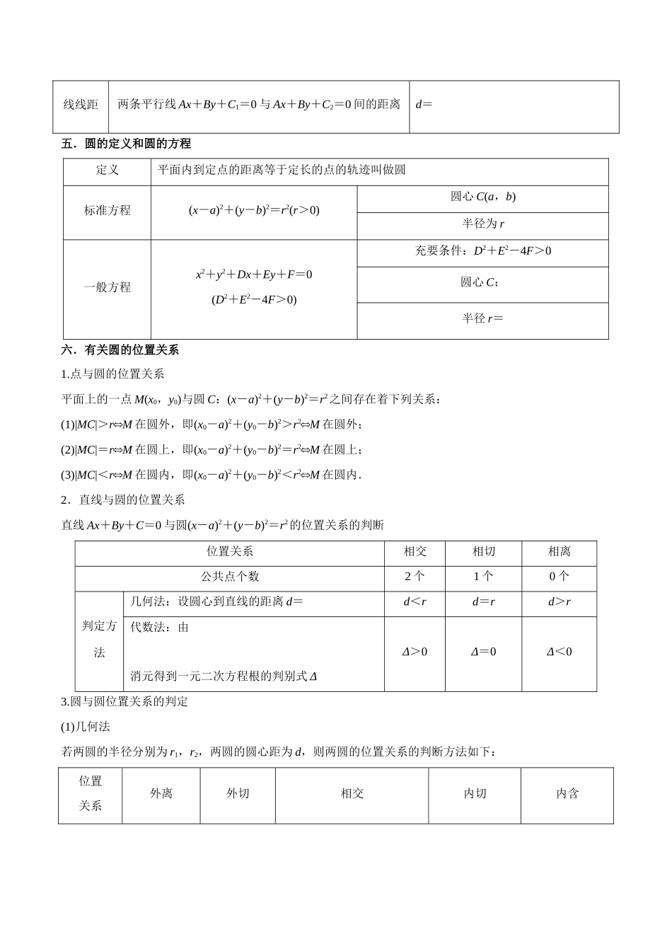9.1 直线方程与圆的方程（精讲）（教师版）.docx_第3页