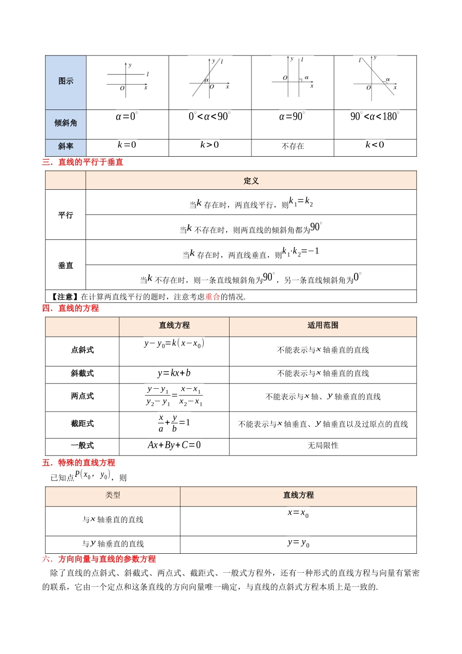 考点14直线和圆的方程（26种题型10个易错考点）（原卷版）.docx_第3页