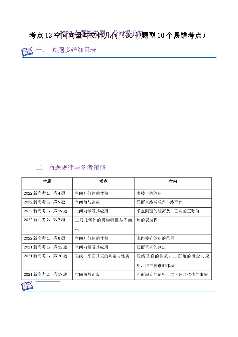 考点13空间向量与立体几何（36种题型10个易错考点）（原卷版）.docx_第1页
