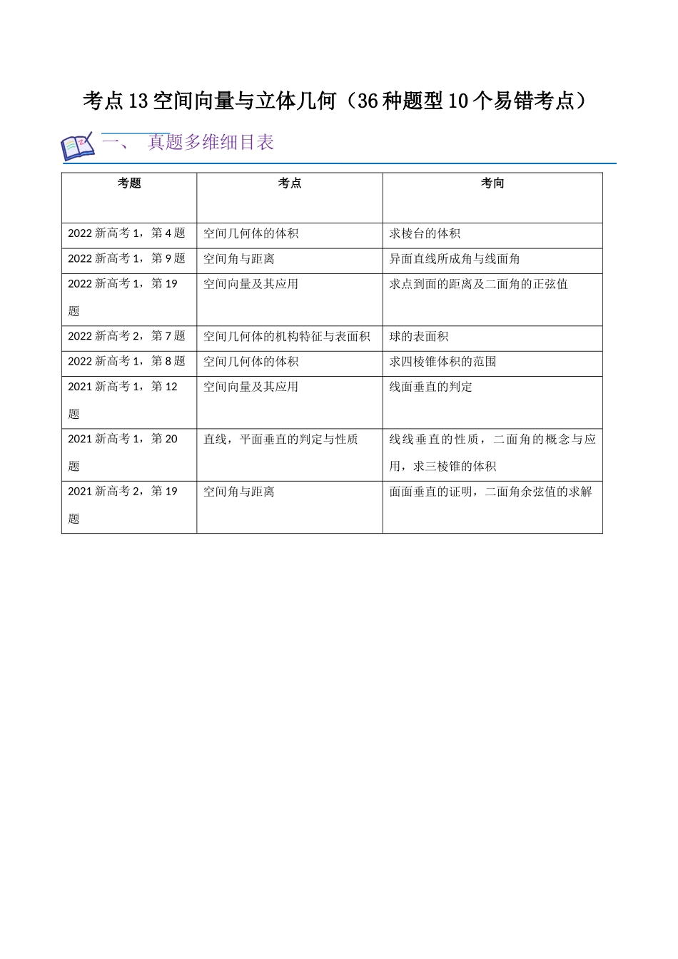 考点13空间向量与立体几何（36种题型10个易错考点）（解析版）.docx_第1页