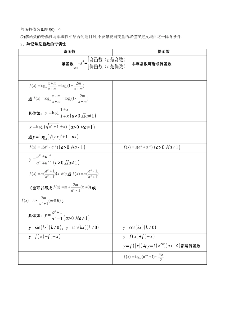 考点08 函数的奇偶性3类常见考点全归纳-(新高考地区专用)（学生版）.docx_第2页