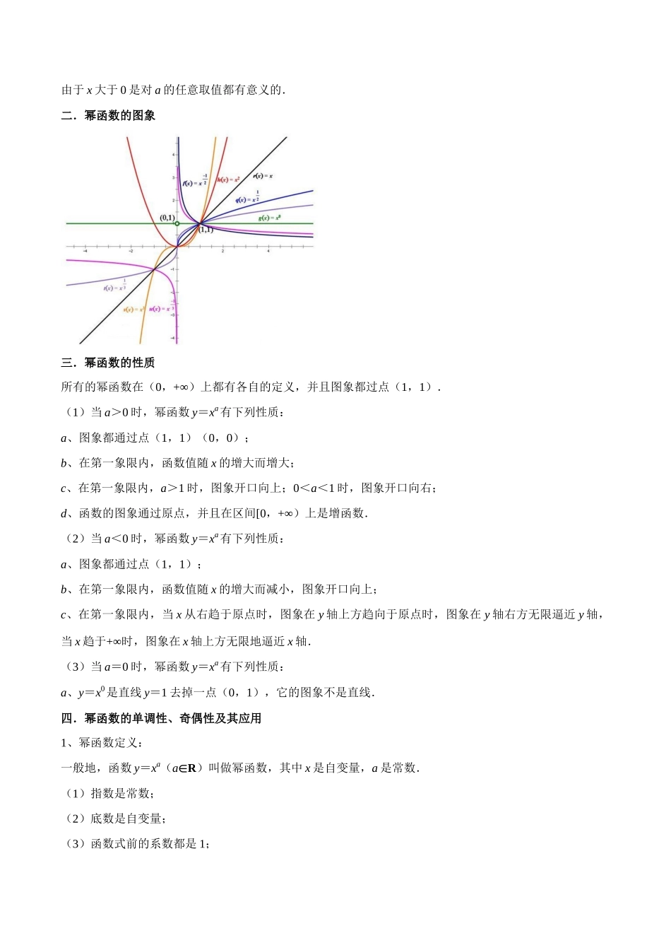 考点05幂函数（5种题型1个易错考点）（原卷版）.docx_第2页