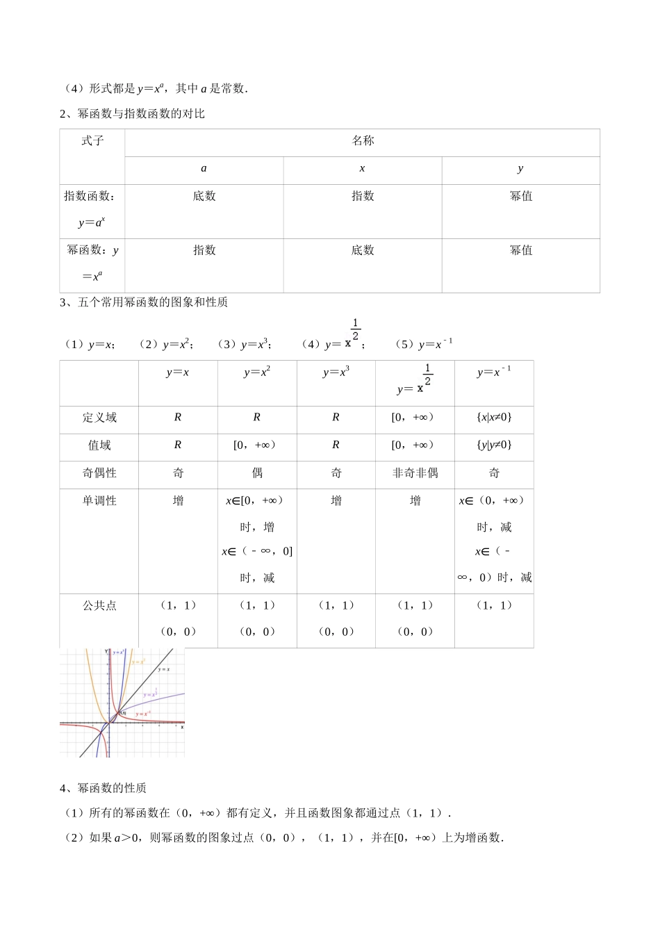 考点05幂函数（5种题型1个易错考点）（原卷版）.docx_第3页