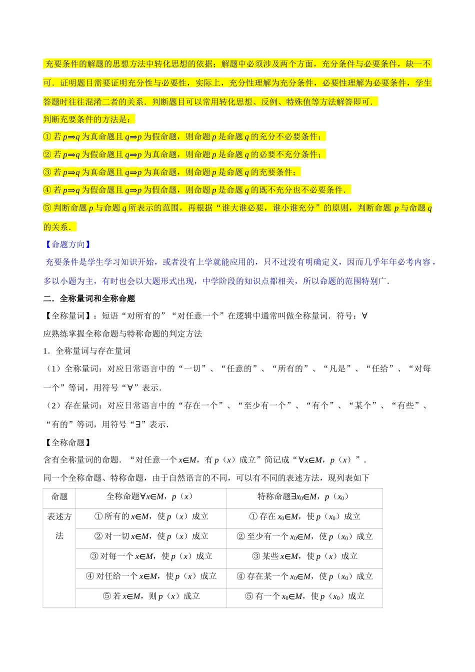 考点02常用逻辑用语（6种题型2个易错考点）（原卷版）.docx_第2页