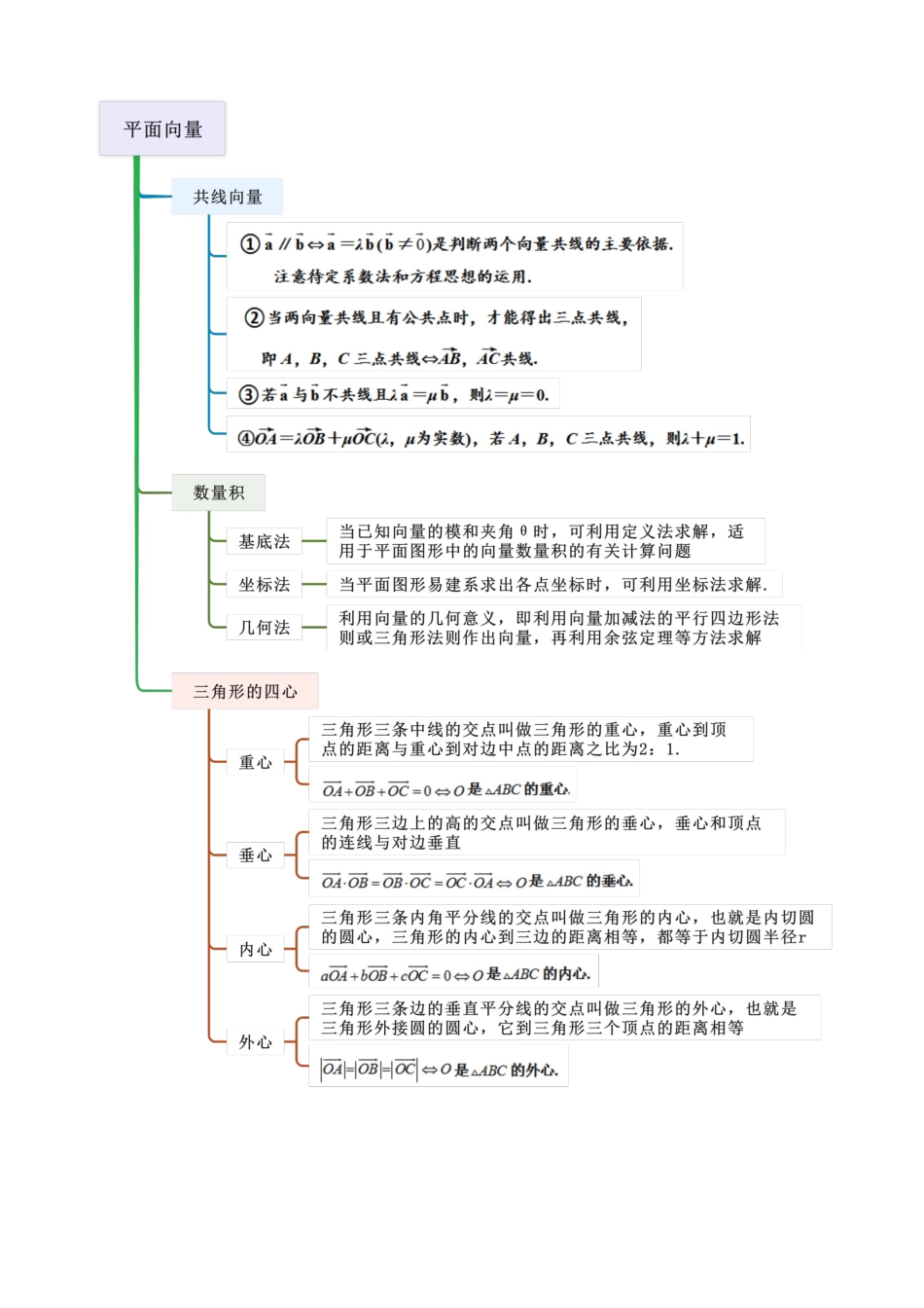 8.2 平面向量的数量积及应用（教师版）.docx_第3页