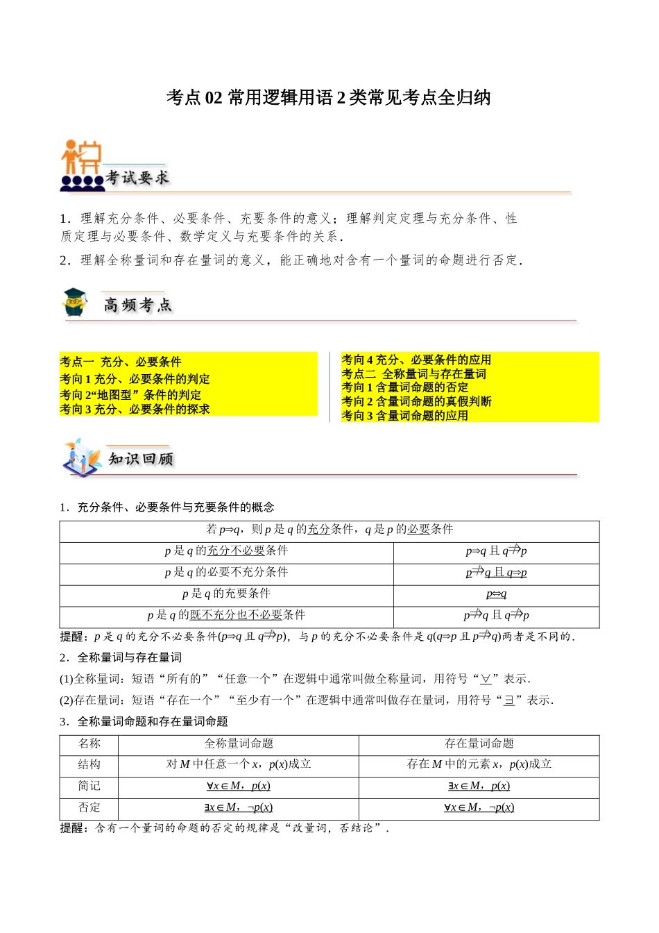 考点02 常用逻辑用语2类常见考点全归纳-(新高考地区专用)（学生版）.docx_第1页