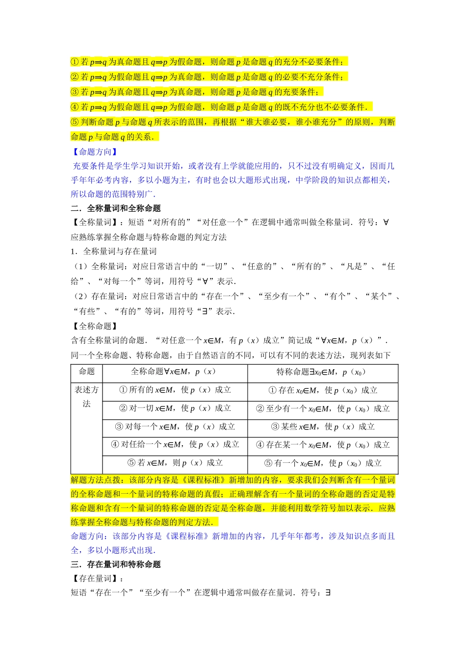 考点02 常用逻辑用语（6种题型2个易错考点）（原卷版）.docx_第2页
