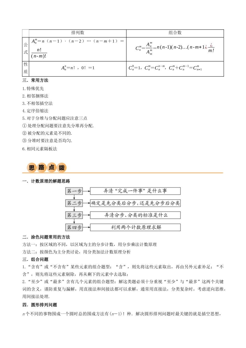 8.1 计数原理及排列组合（精讲）（学生版）.docx_第2页