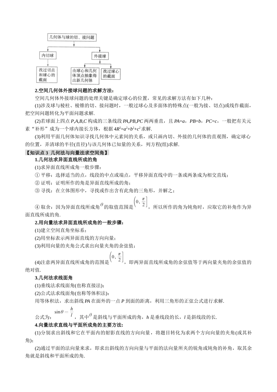 重难点11 立体几何常考经典小题全归类【九大题型】（举一反三）（新高考专用）（原卷版）.docx_第2页