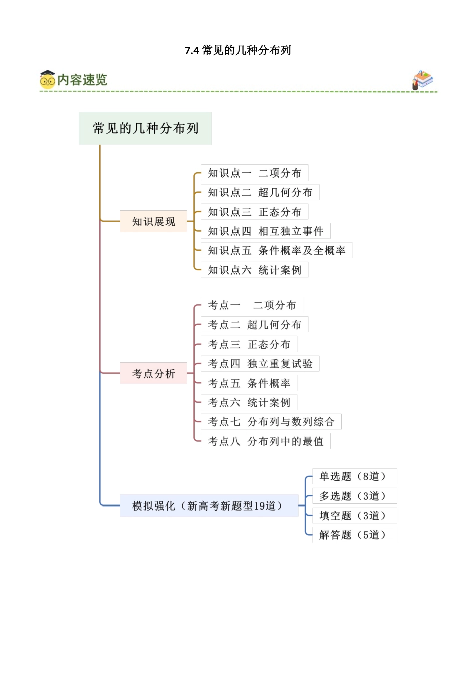 7.4常用的几种分布（教师版）.docx_第1页