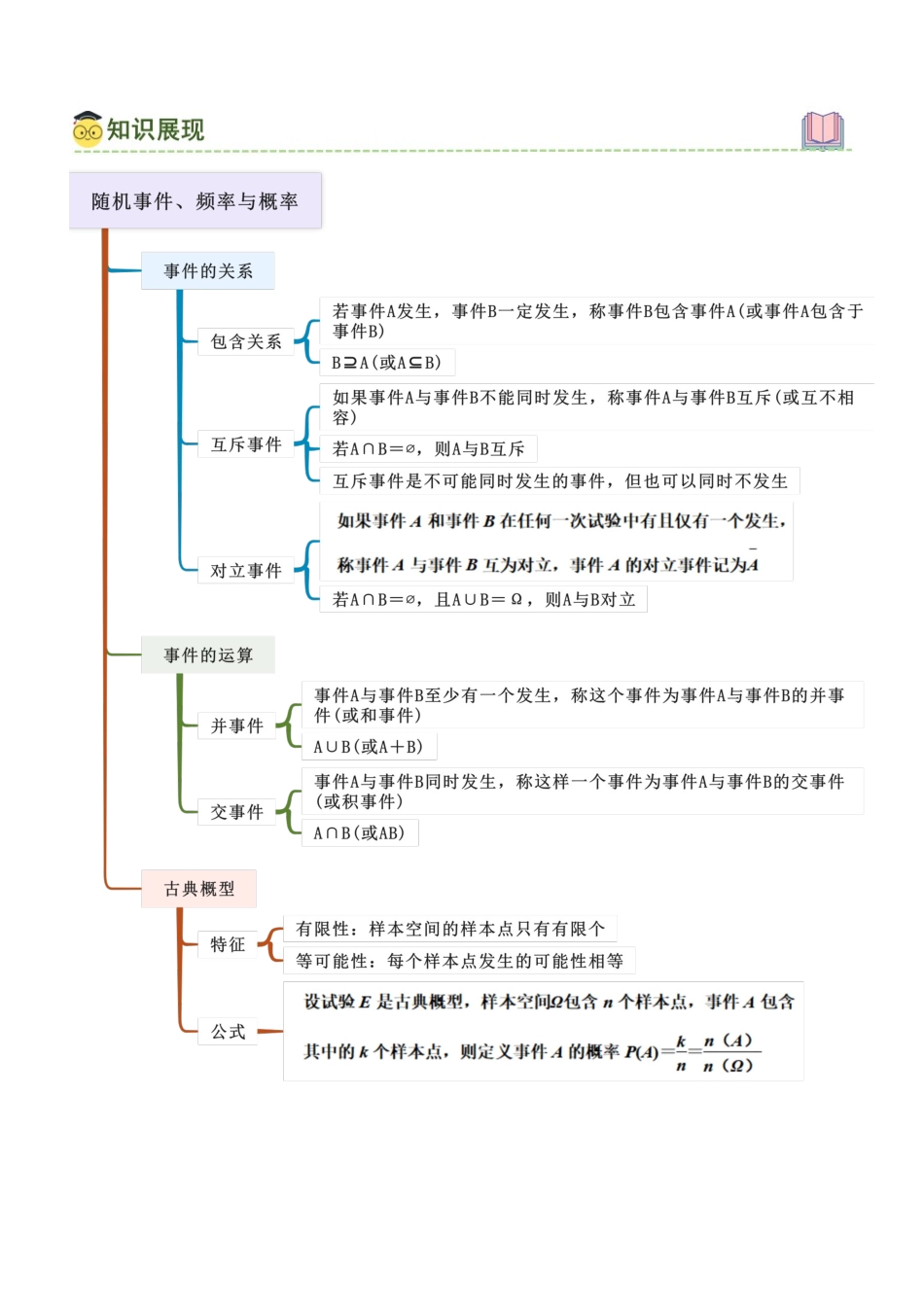 7.3 统计概率基础知识(学生版).docx_第2页