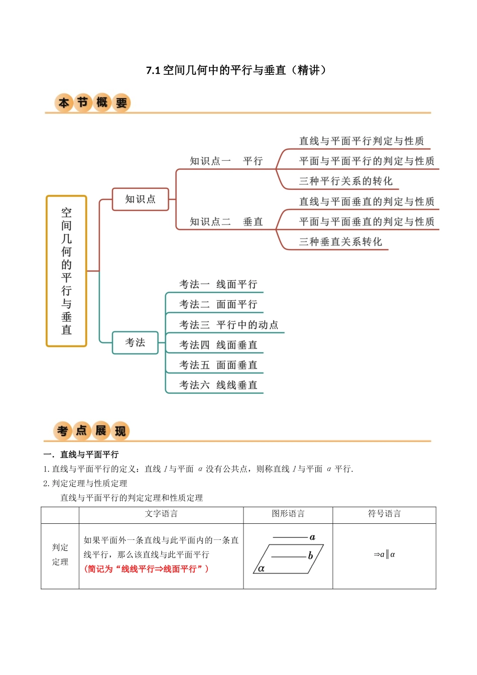 7.1 空间几何中的平行与垂直(精讲)(学生版).docx_第1页