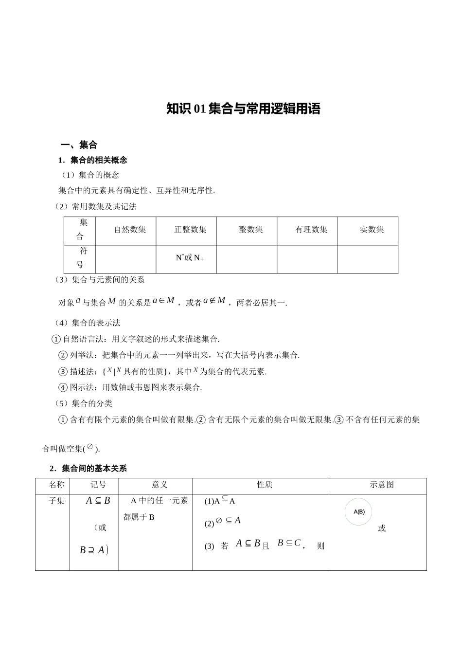 高中数学知识点全总结+二级结论归纳-（新高考通用）.docx_第2页