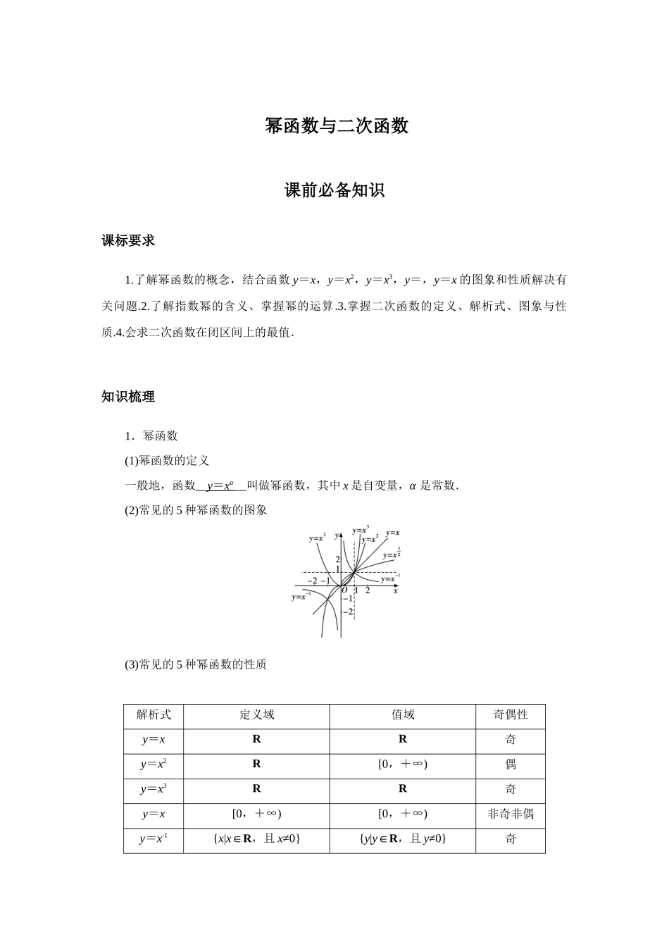高考数学 一轮复习讲义 - 第10讲 幂函数与二次函数 - 答案.docx_第1页