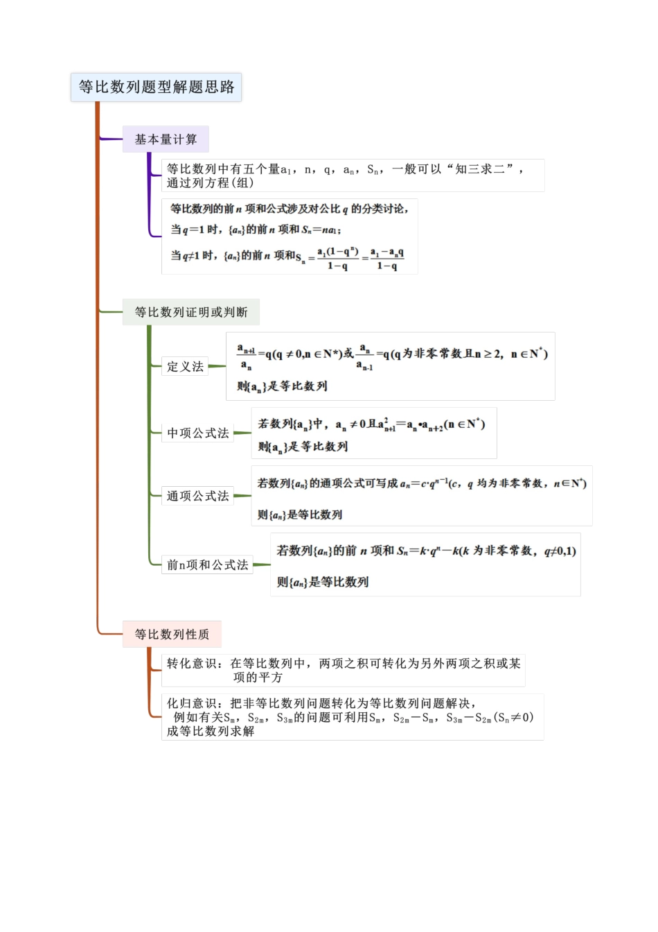 5.2 等比数列（教师版）.docx_第3页