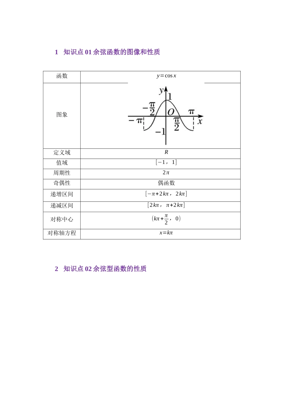 4.8余弦函数的图像与性质（讲义）（学生版）.docx_第2页