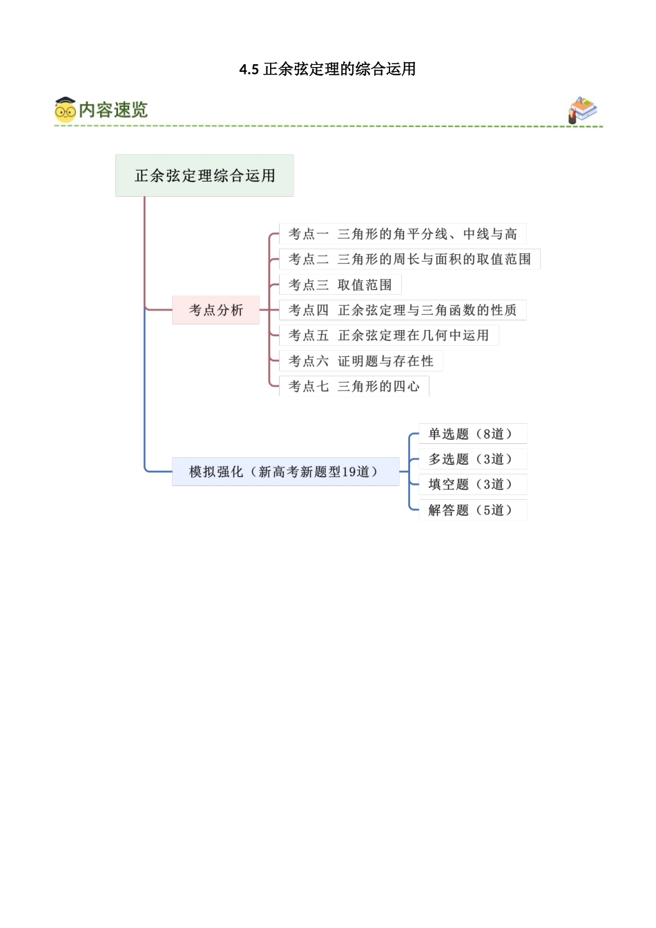 4.5 正余弦定理综合运用（学生版）.docx_第1页